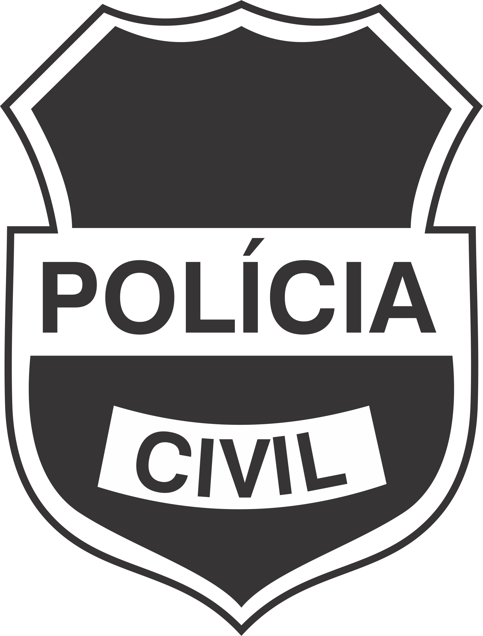 Licença da Polícia Civil